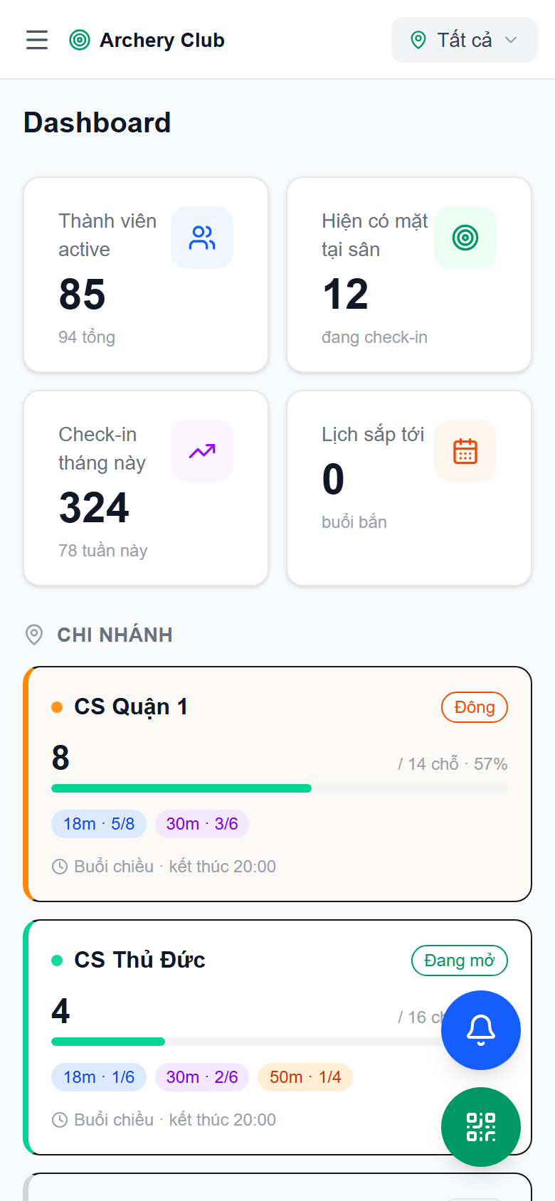 Dashboard — FAB QR